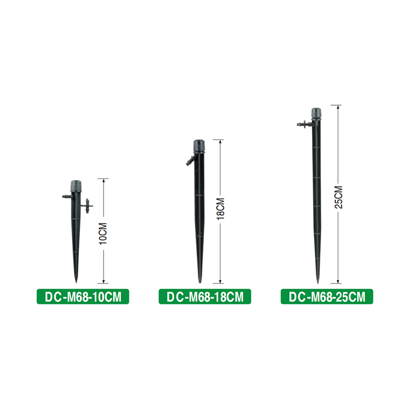 DC-M68 360° verstelbare stroom